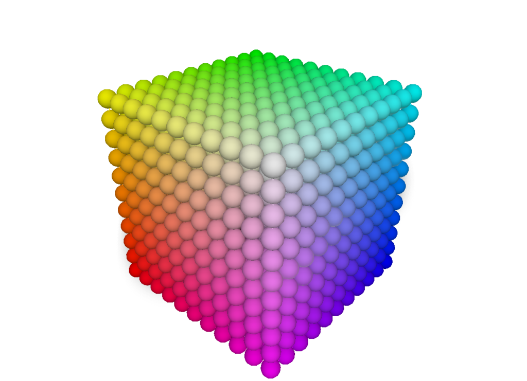 3D RGB color cube visualization